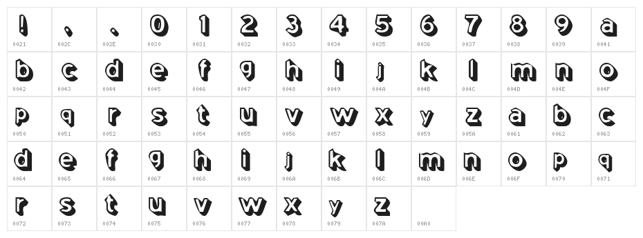 Coming Soon Character Map