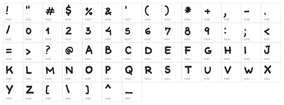 Comiquita Sans Character Map