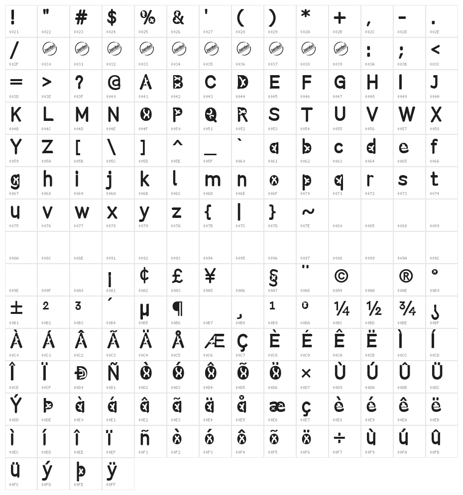 Comistain Character Map