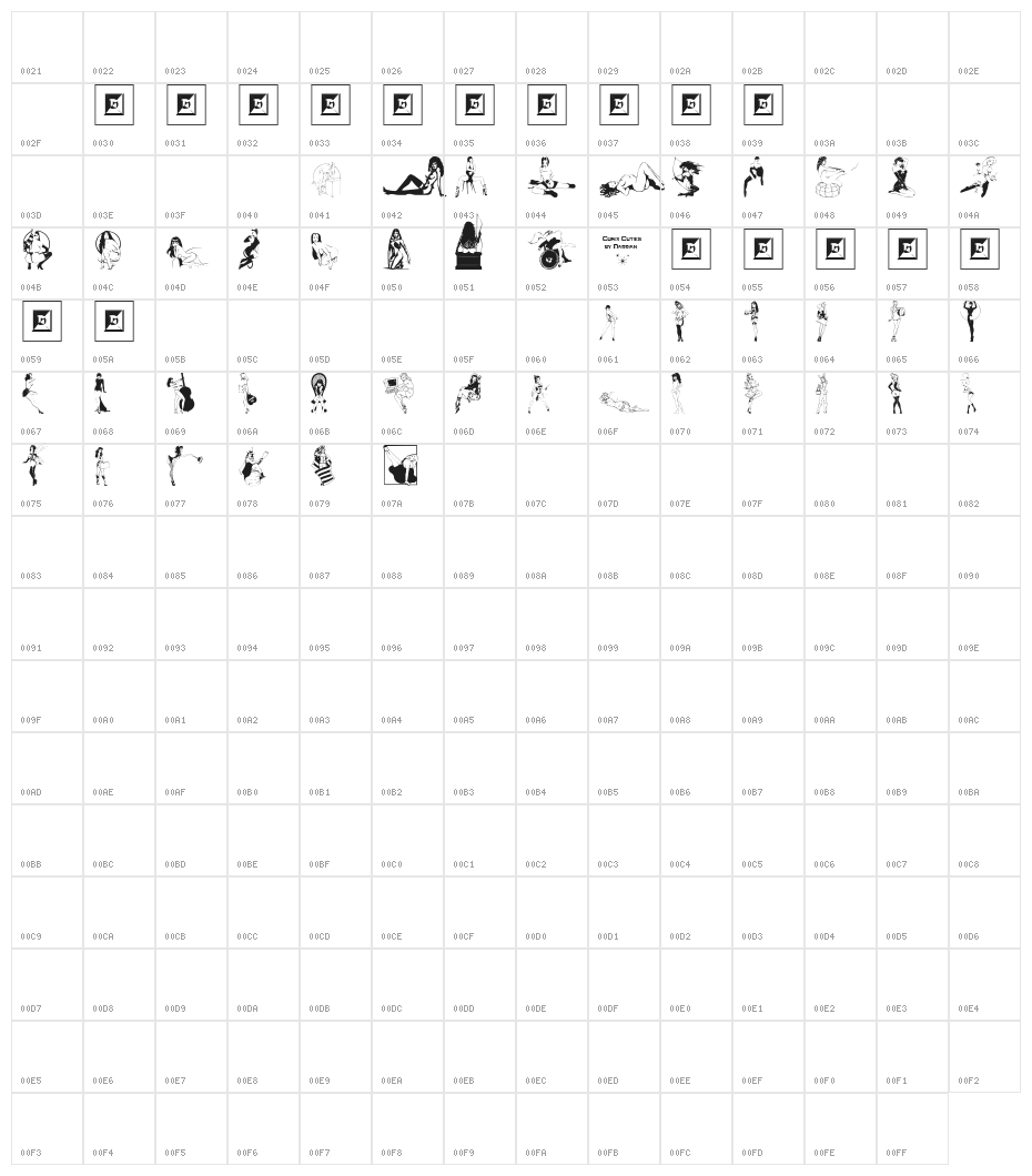 Comix Cuties Character Map