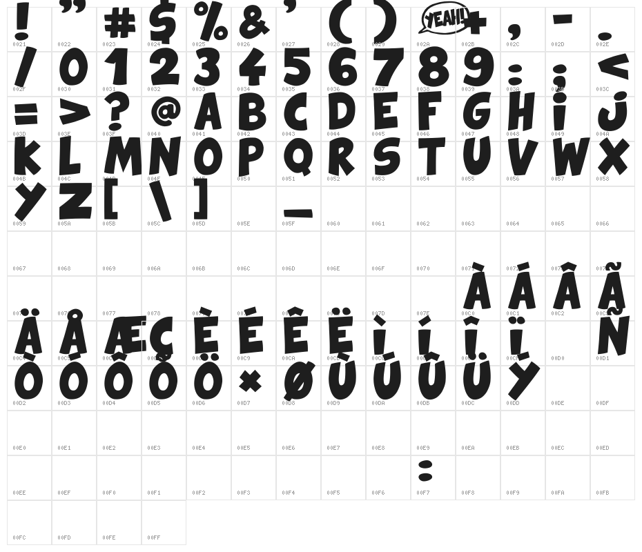 Comix Loud Character Map