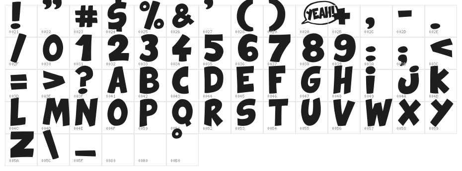 Comix Loud Character Map