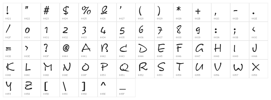 Comix Regular Character Map
