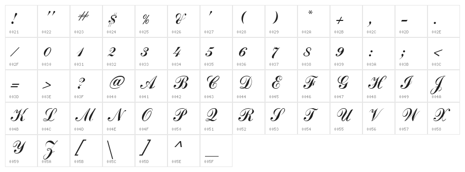 CommScriptTT Character Map