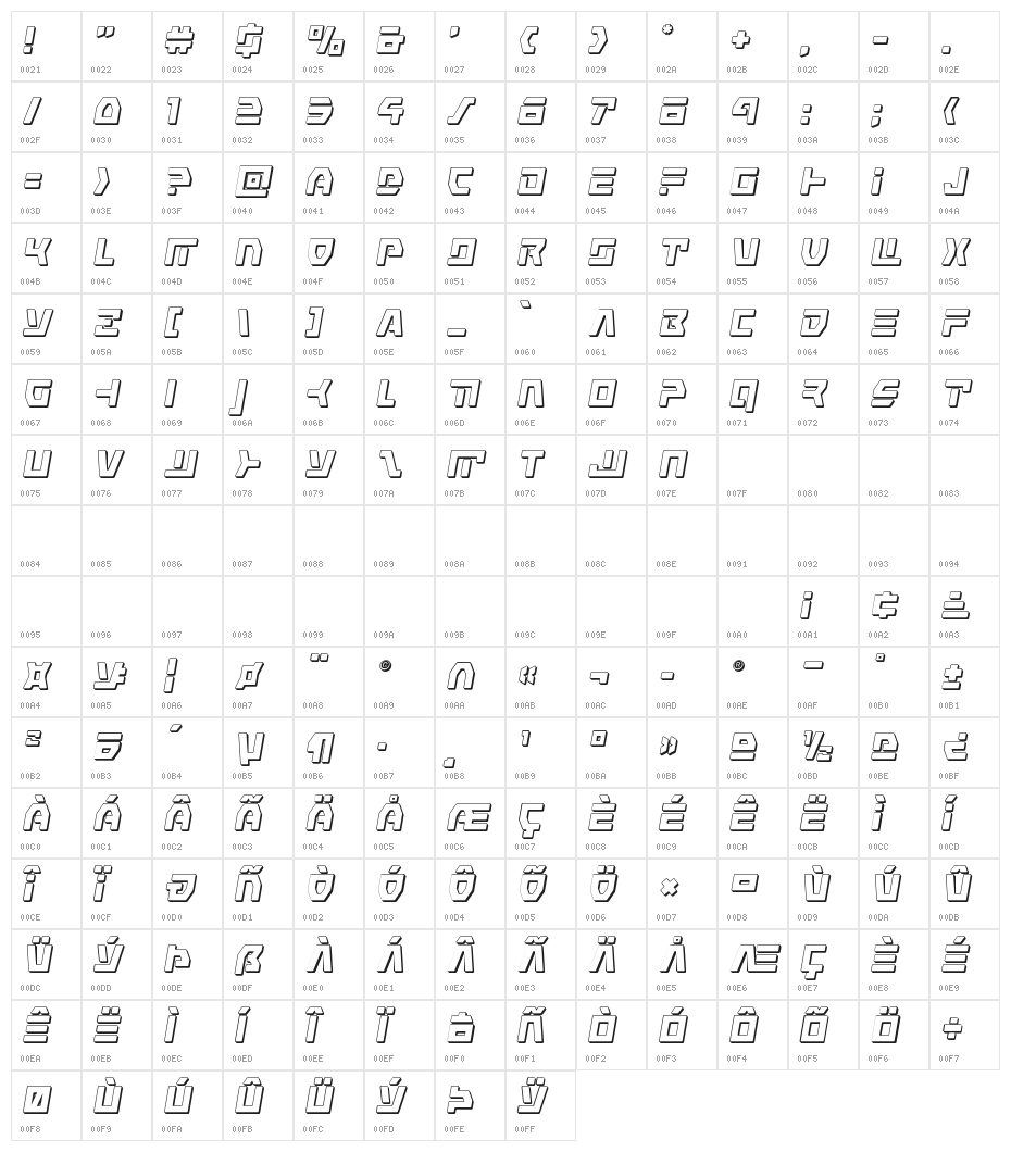 Command Override 3D Italic Character Map