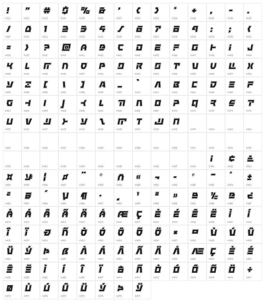 Command Override Academy Italic Character Map