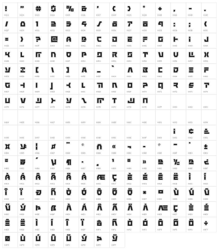 Command Override Academy Character Map