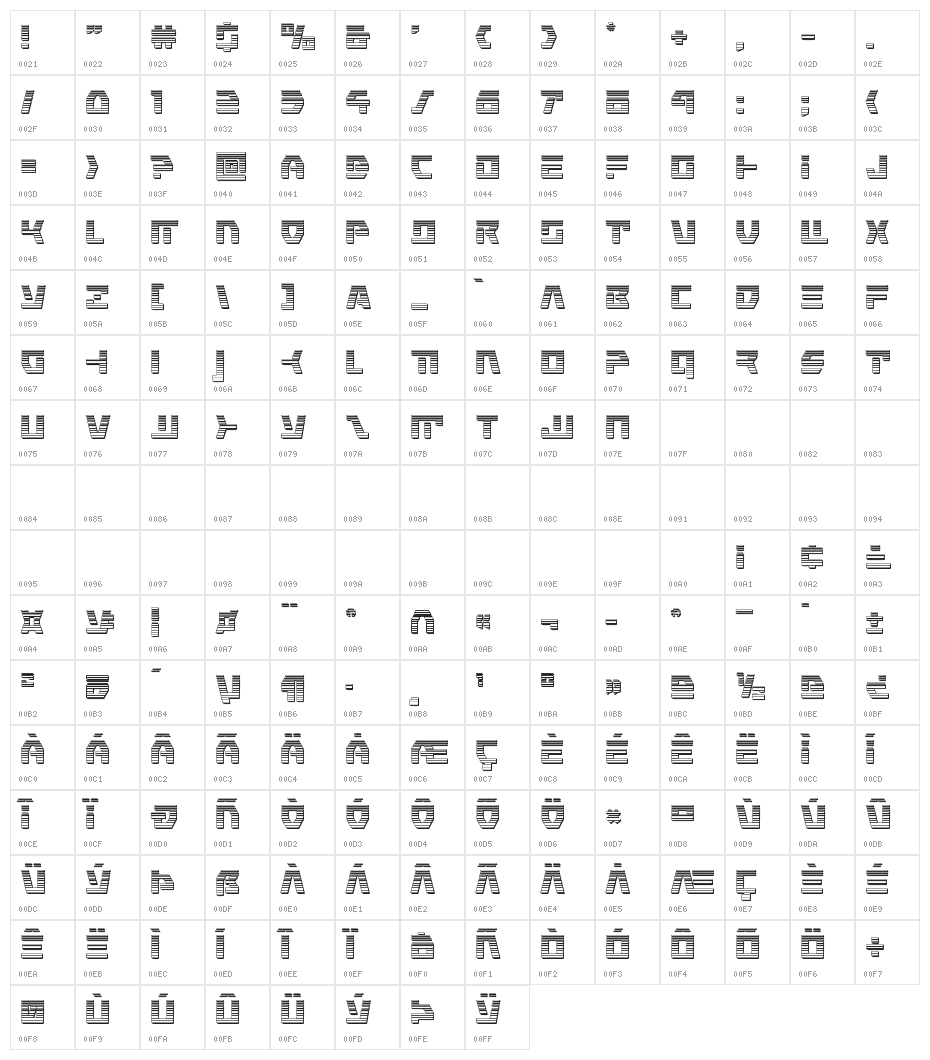 Command Override Chrome Character Map