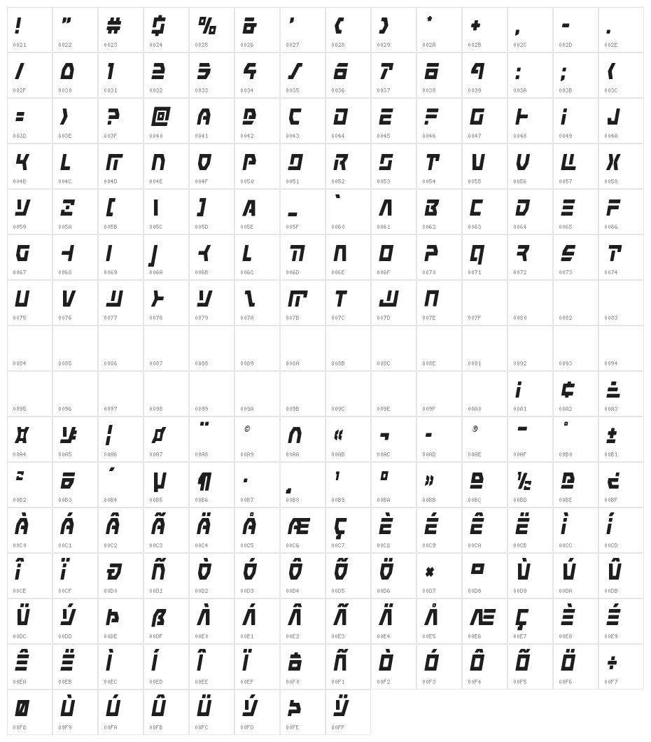 Command Override Condensed Italic Character Map