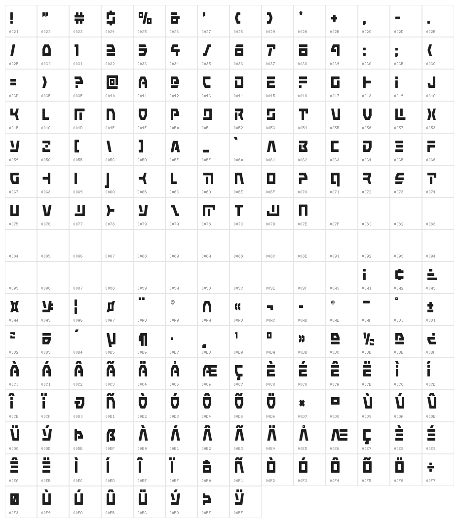 Command Override Condensed Character Map