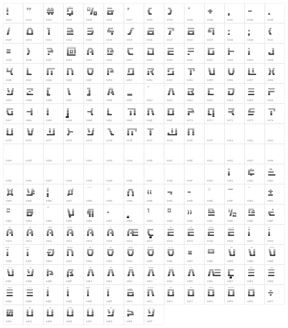 Command Override Gradient Character Map