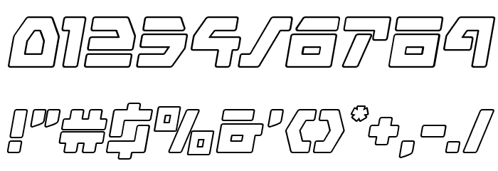 Command Override Outline Italic Font OTHER CHARS