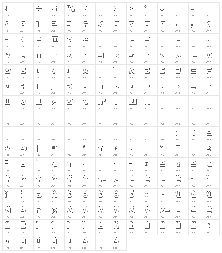 Command Override Outline Character Map