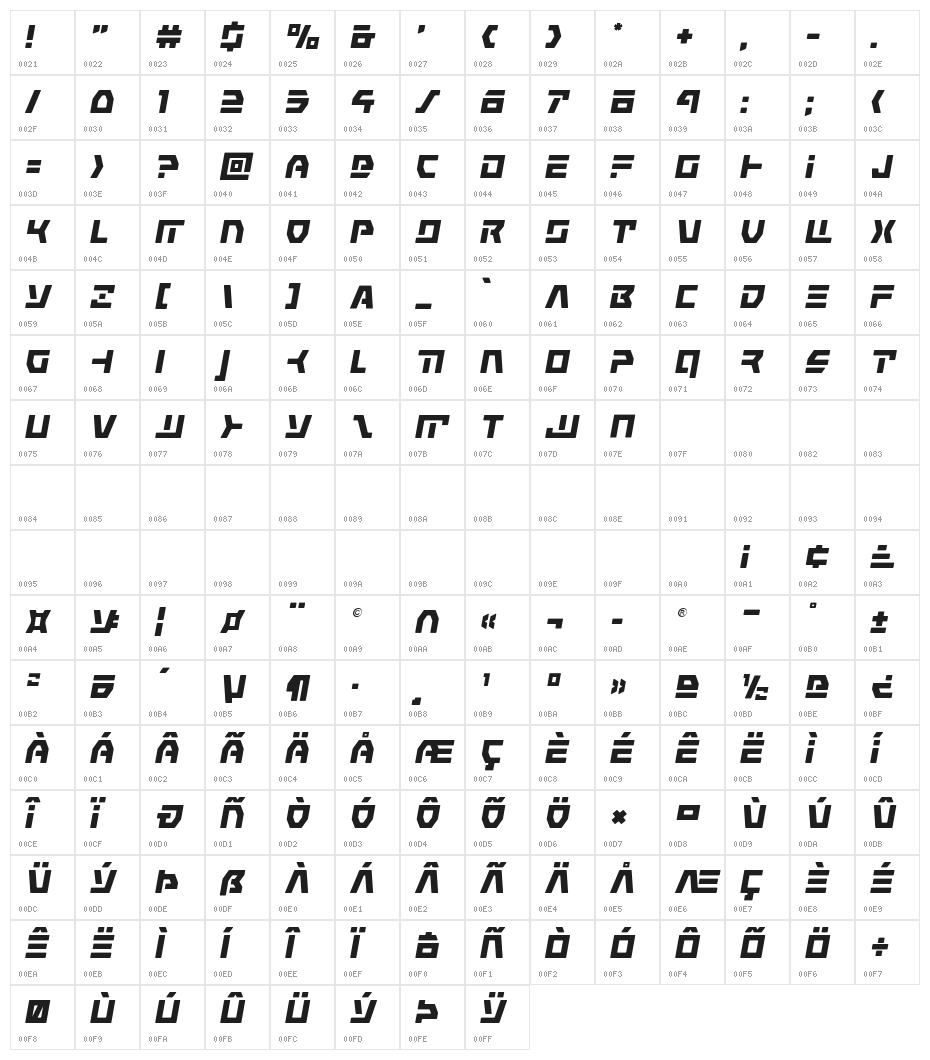 Command Override Title Italic Character Map
