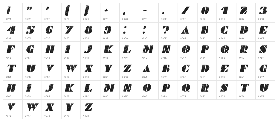 Commanders Grunged Italic Character Map