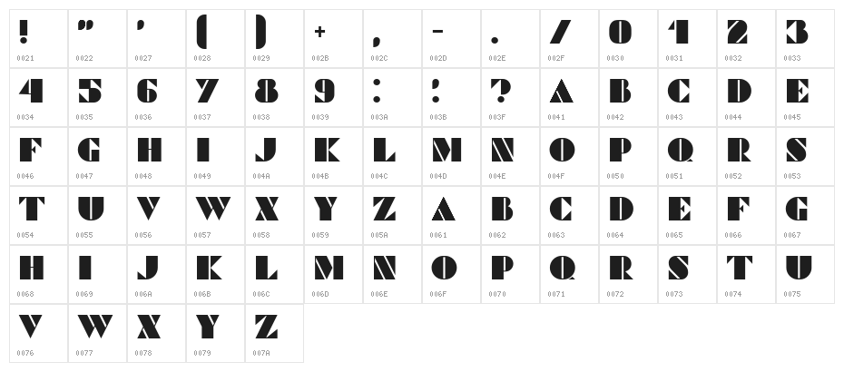 Commanders Character Map