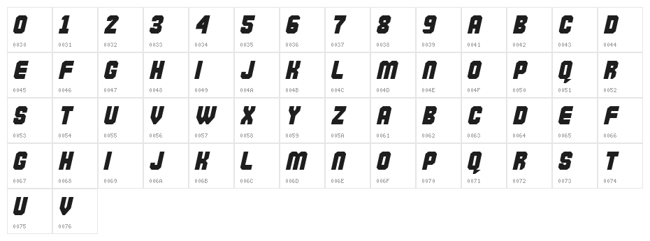 Commando Character Map