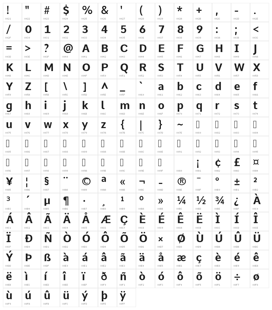 Comme Bold Character Map