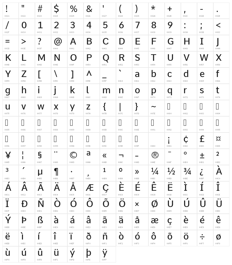 Comme Medium Character Map