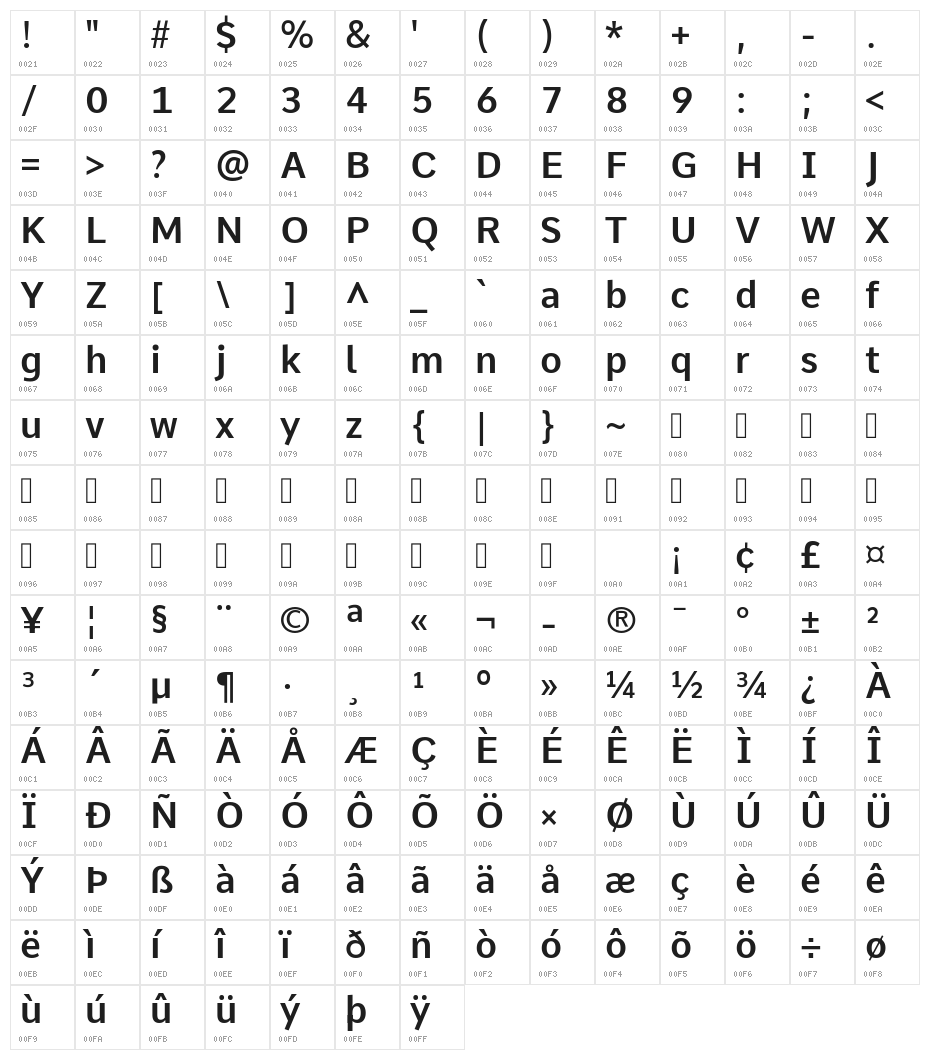 Comme SemiBold Character Map