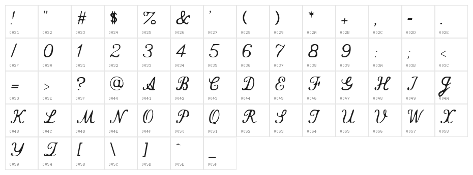 Commercial Script Character Map