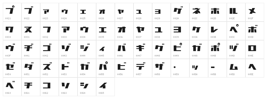 CommercialBreak Character Map