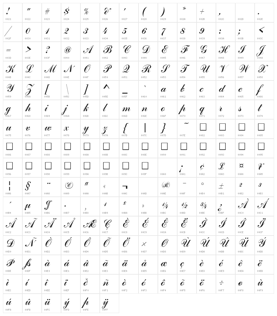 CommercialScript Regular Character Map