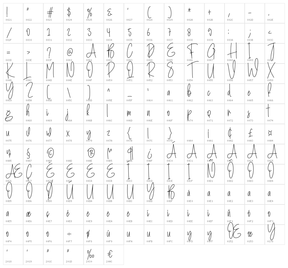 Commingsoon Character Map