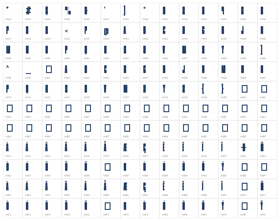Committed Regular Character Map
