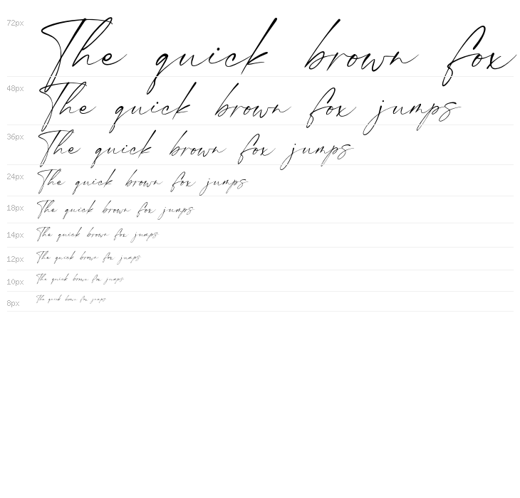 Committing Waterfall