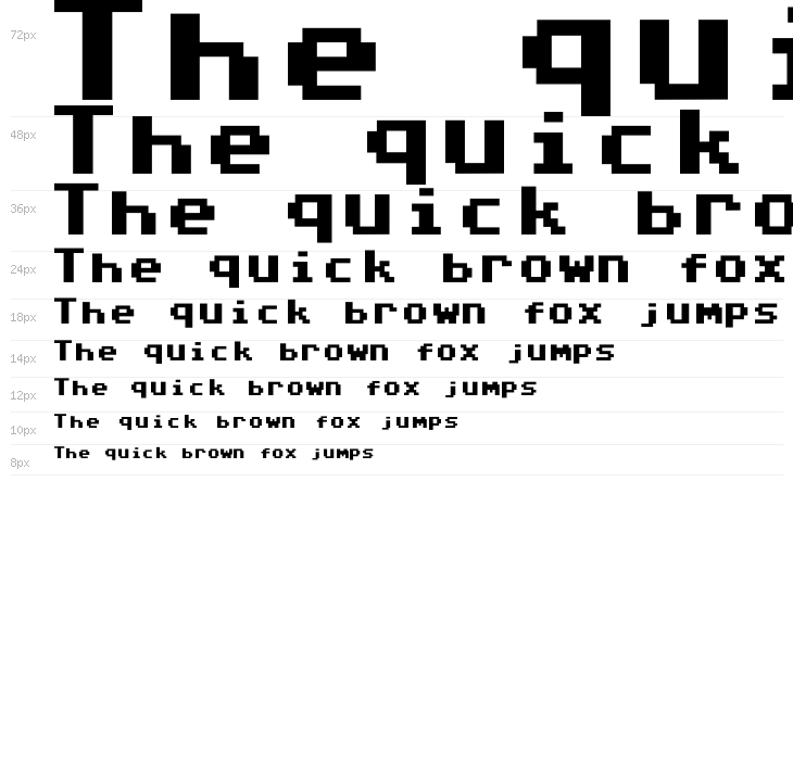 Commodore 64 Waterfall