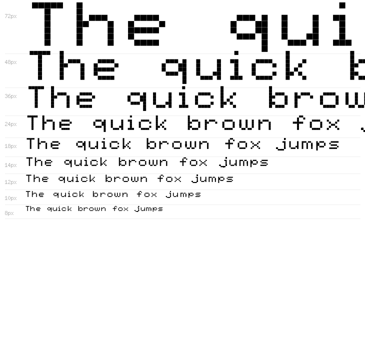 Commodore PET Waterfall