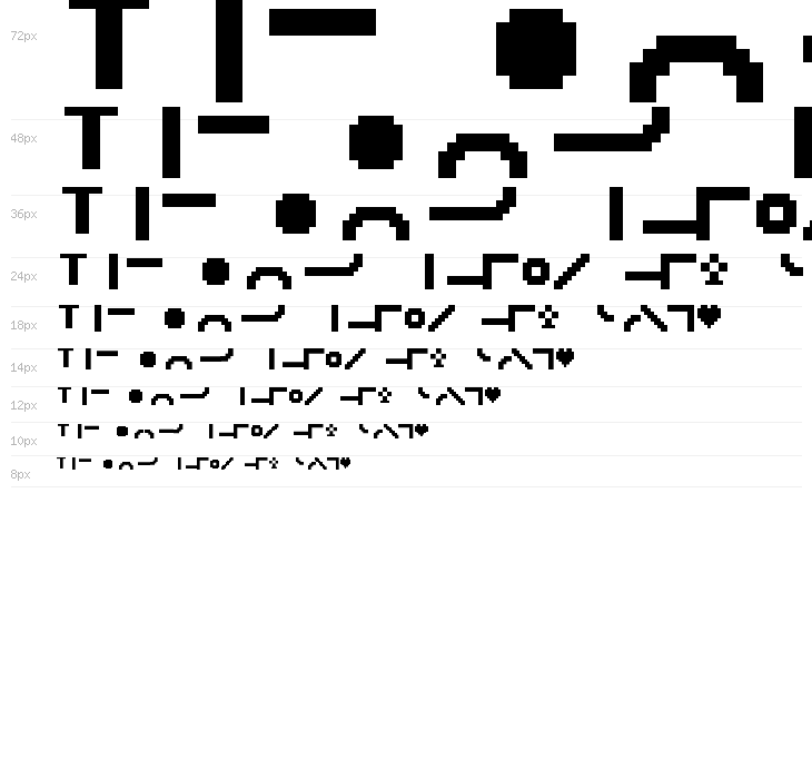 CommodoreServer Waterfall