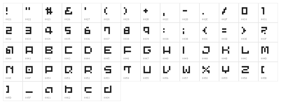 Common Pixel Character Map