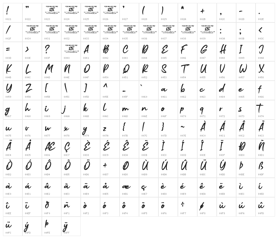 Common Rejection Character Map