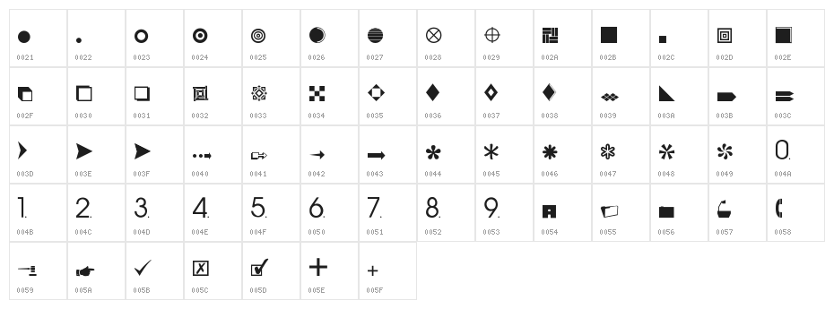 CommonBullets Character Map