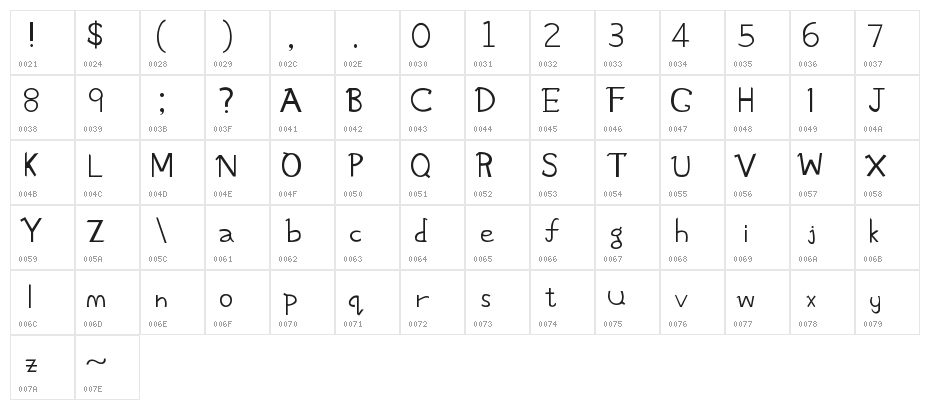 Commons Font Final Character Map