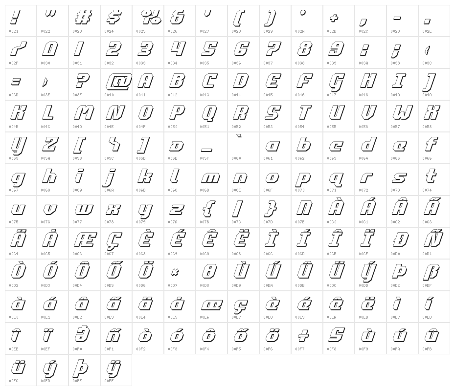 Commonwealth 3D Italic Character Map