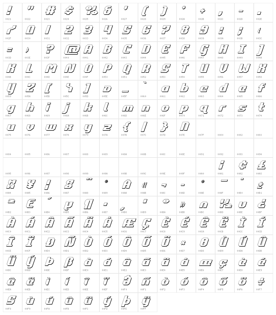 Commonwealth 3D Italic Character Map