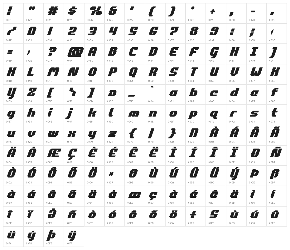 Commonwealth Bold Italic Character Map