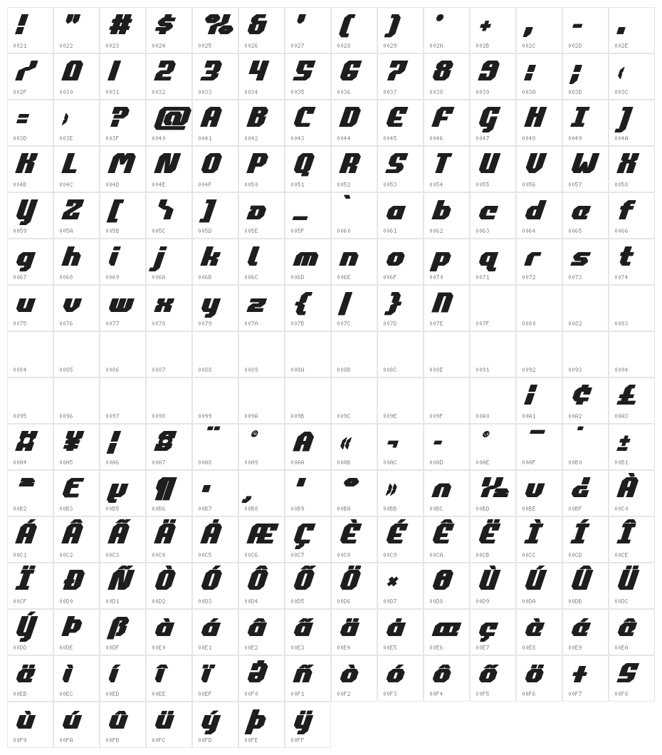 Commonwealth Bold Italic Character Map