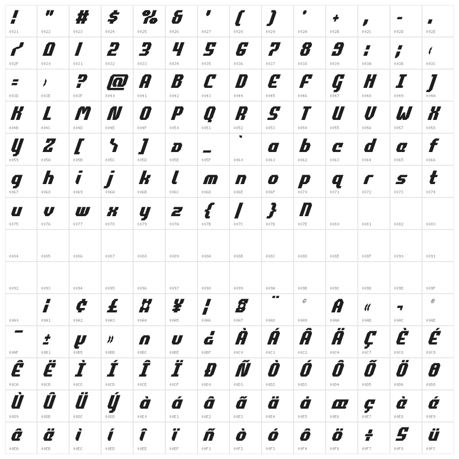 Commonwealth Condensed Italic Character Map