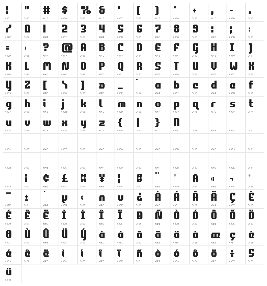 Commonwealth Condensed Character Map