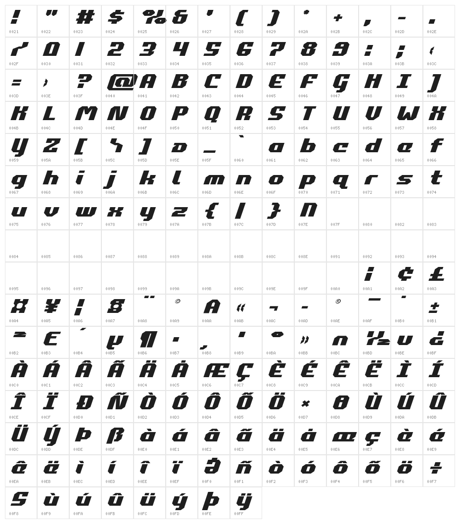 Commonwealth Expanded Italic Character Map