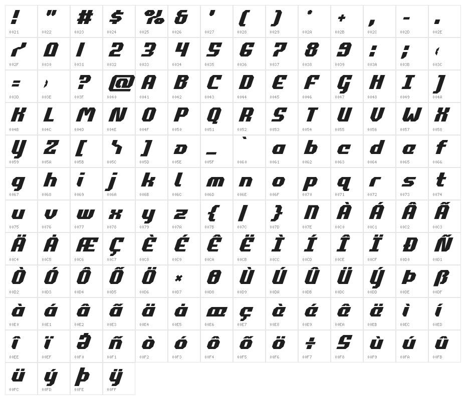 Commonwealth Italic Character Map
