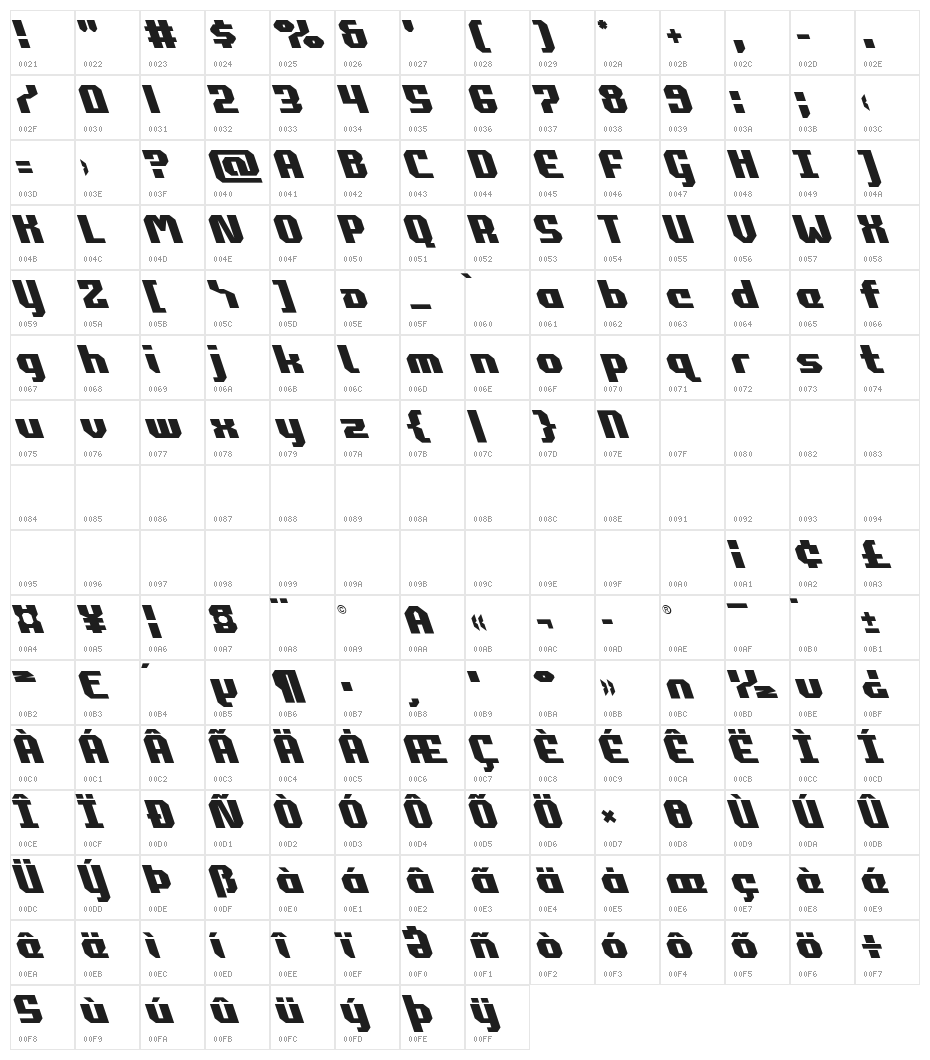 Commonwealth Leftalic Character Map
