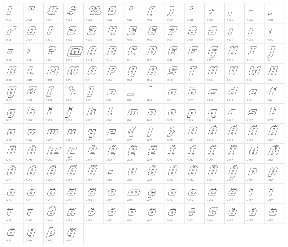 Commonwealth Outline Italic Character Map