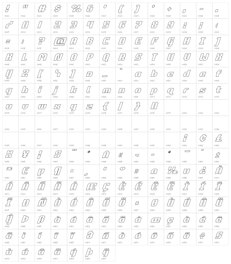 Commonwealth Outline Italic Character Map