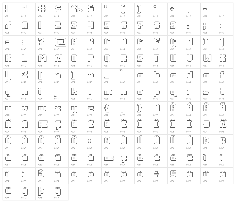 Commonwealth Outline Character Map