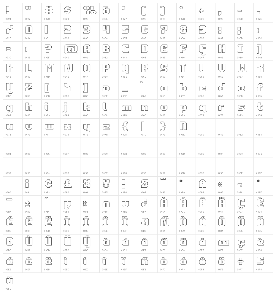 Commonwealth Outline Character Map